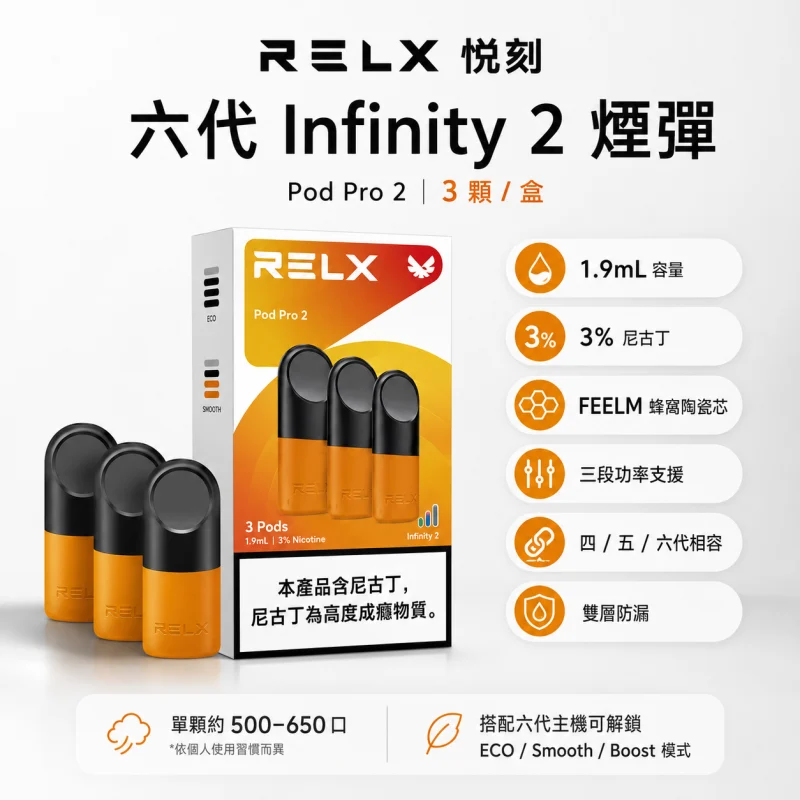 悅刻六代煙彈-RELX Infinity 2 煙彈 RELX悅刻六代煙彈|Infinity Pro 2煙彈 · 通用4/5/6代主機 · 多種口味:圖片 1